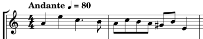 The first two measures of J.S. Bach's Fugue in G Minor, BWV 578 (